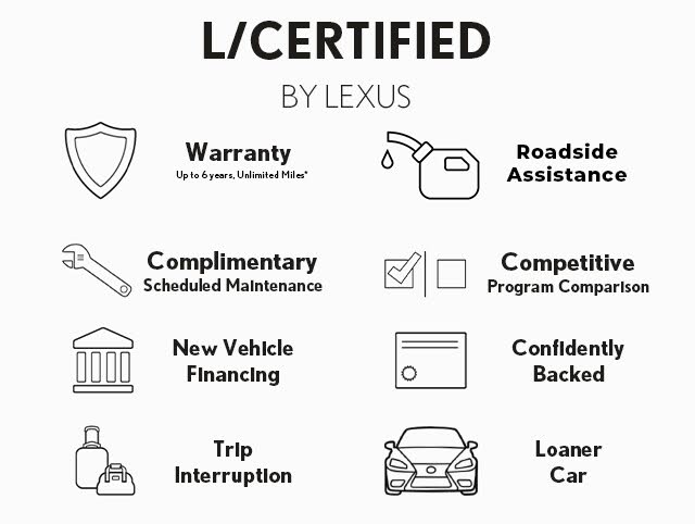 2022 Lexus RX 350L Luxury FWD