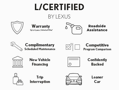 2022 Lexus RX 350L Luxury FWD